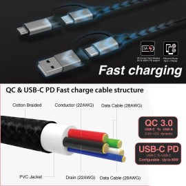 Capdase Metallic USB-C/USB-A to USB-C/Micro-USB 4-in-1 Cable (1.5M)